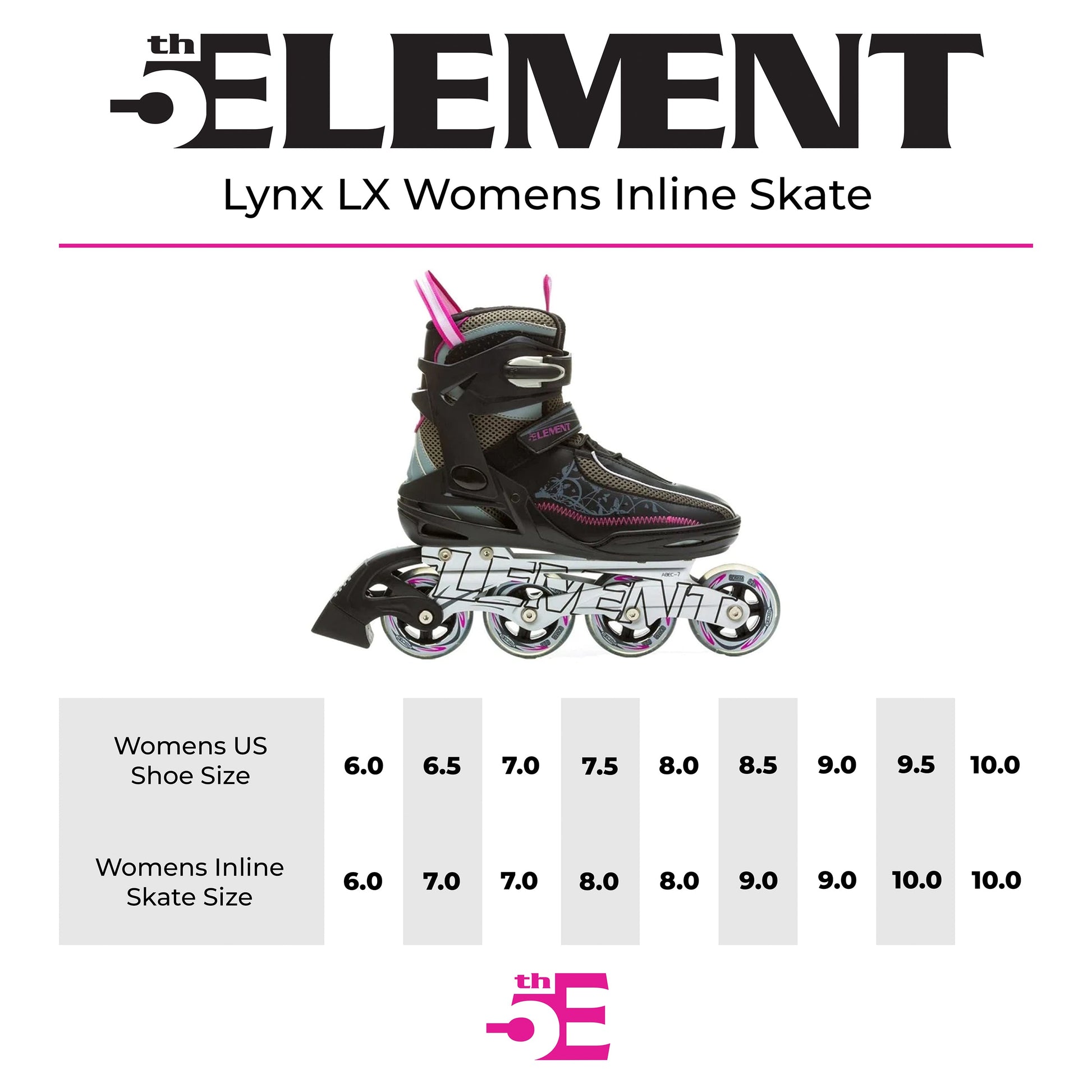 5th Element Lynx Retro Womens Inline Skate - Teal/Pink - Size Chart